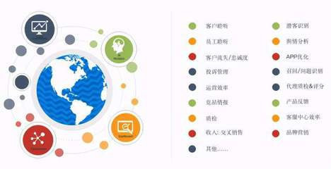 斯圖飛騰Stratifyd榮登2020大數(shù)據(jù)產(chǎn)業(yè)創(chuàng)新服務(wù)產(chǎn)品榜單，彰顯軟件服務(wù)卓越實(shí)力